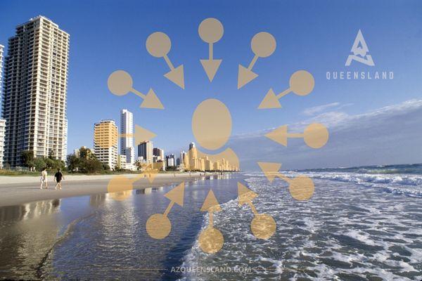 Digital Business Strategy